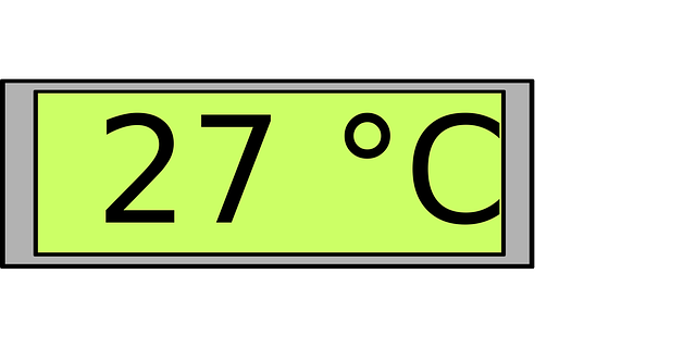 ukazatel teploty